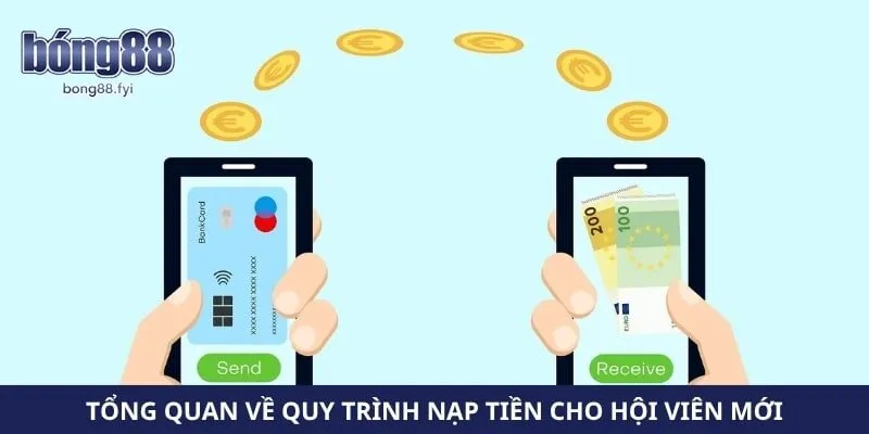 Tổng quan về quy trình nạp tiền cho hội viên mới