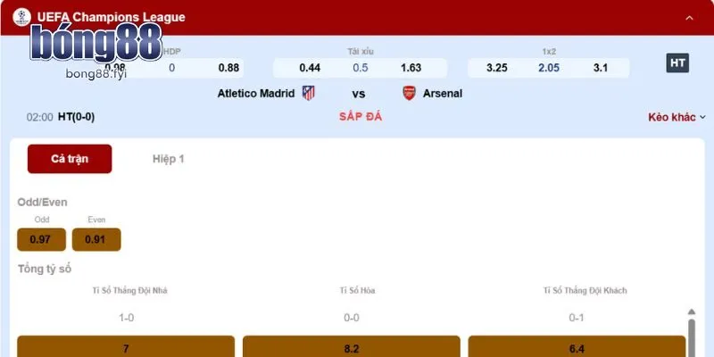 Phân tích, soi kèo Atletico vs Arsenal trong giải Cúp C1 2026