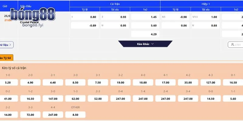 Soi kèo Liverpool vs Crystal Palace trong giải Ngoại Hạng Anh 2026