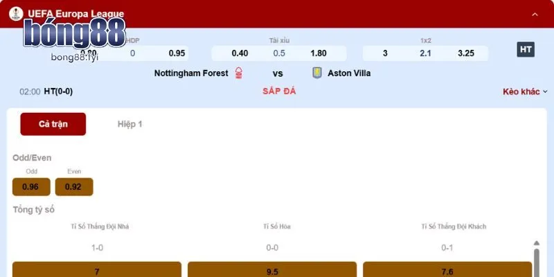 Soi kèo Nottingham Forest vs Aston Villa trong giải Europa League 2026